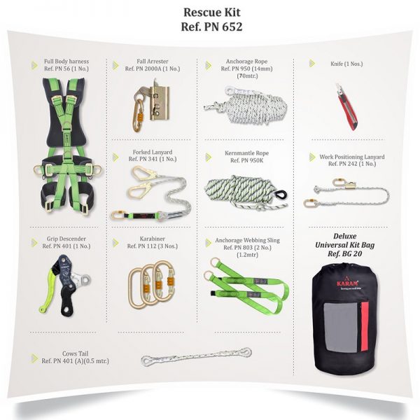 Karam PN652 Self Contained Rescue Kit