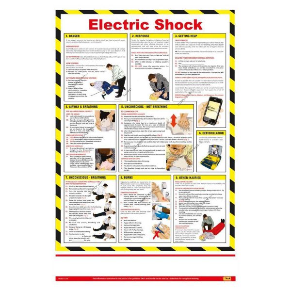 Loto-Lok EL _ 01 Poster - Electric Shock (Vertical)