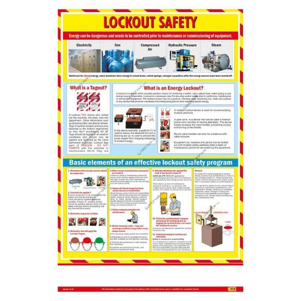 Loto-Lok LP Ð 04 POSTER - Lockout / Tagout