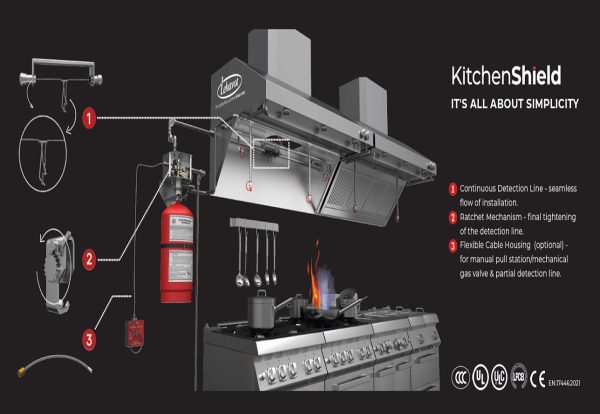 Lehavot’s KitchenShield Fire Suppression System for Kitchen